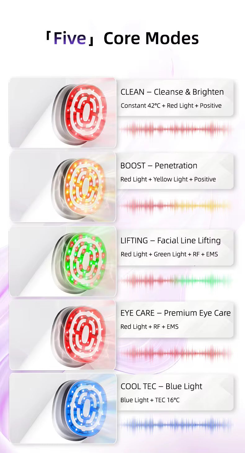 LumiSculpt Pro