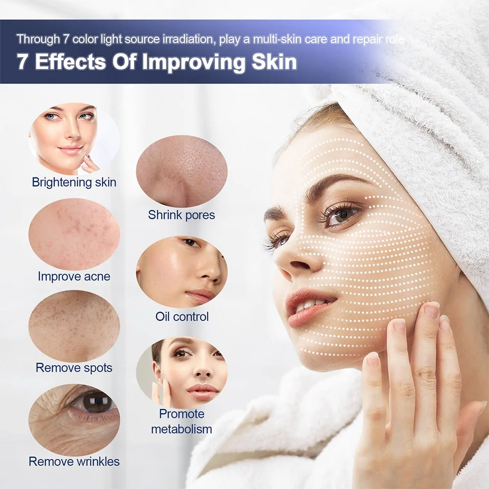 LED Light Therapy Facial Dome with Mist